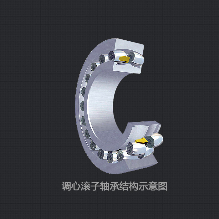 调心滚子轴承22340CA/W33S1
