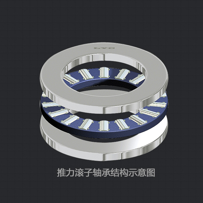推力调心滚子轴承294/950EF
