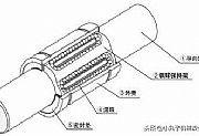 直线轴承的使用技巧,轻松简单熟知