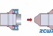 圆柱轴承正确安装方法