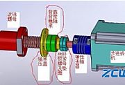 滚珠丝杠轴承安装方式